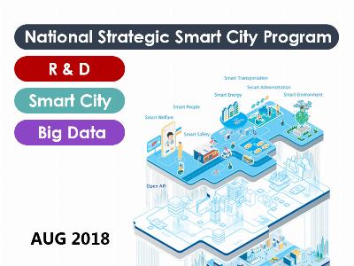 Smart City Open Data Hub Architecture and Core Technology 