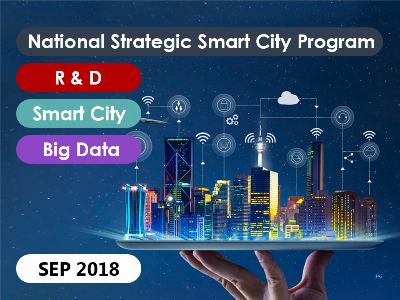 Smart City Open Data Hub Platform based on the Living Lab Innovation Model 